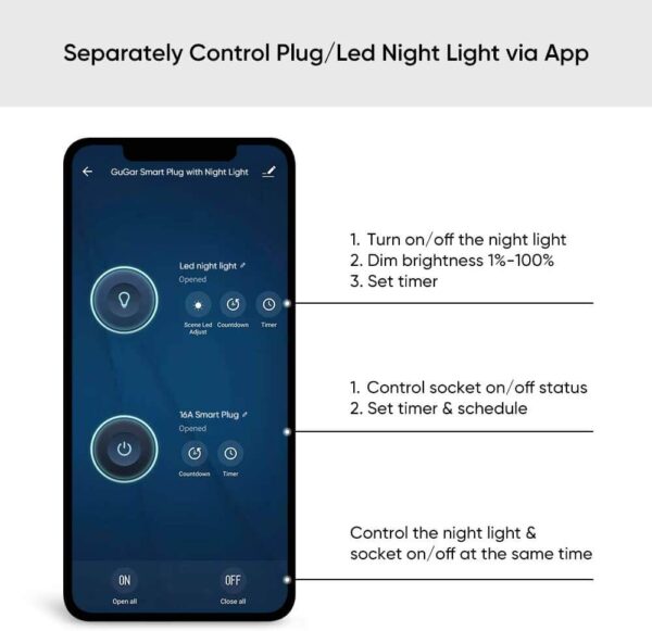 GuGar Smart Plug with Night Light, 16A Wi-Fi Socket Outlet Works with Alexa Google Home, No Hub Required, Timer Function, Dimmable LED Lights, App Remote Control Smart Home, FCC