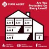 First Alert ZCOMBO 2-in-1 Smoke Detector & Carbon Monoxide Alarm, Z-Wave Combo