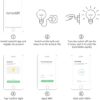 Smart LED Light Bulbs, Works with Alexa and Google Home, 60 Watt Equivalent, Dimmable with App, Warm White 2700K, No Hub Required, A19 E26, 2.4GHz WiFi, Pack of 4