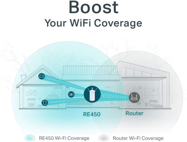 TP-Link - Wifi Extender AC1750 WiFi Extender (RE450), PCMag Editor's Choice, Up to 1750Mbps, Dual Band Wifi Range Extender, Internet Booster, Access Point, Extend Wifi Signal to Smart Home & Alexa Devices White