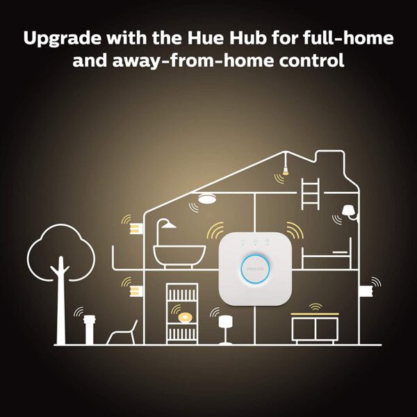 Philips Hue White A21 High Lumen Smart Bulb, 1600 Lumens, Bluetooth & Zigbee compatible (Hue Hub Optional), Works with Alexa & Google Assistant